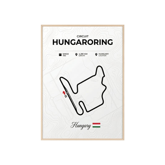 Circuit Line Hungaroring  GP