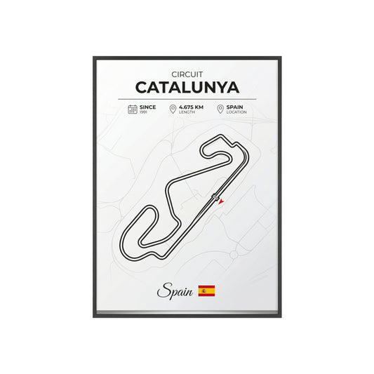 Circuit Line Catalunya  GP
